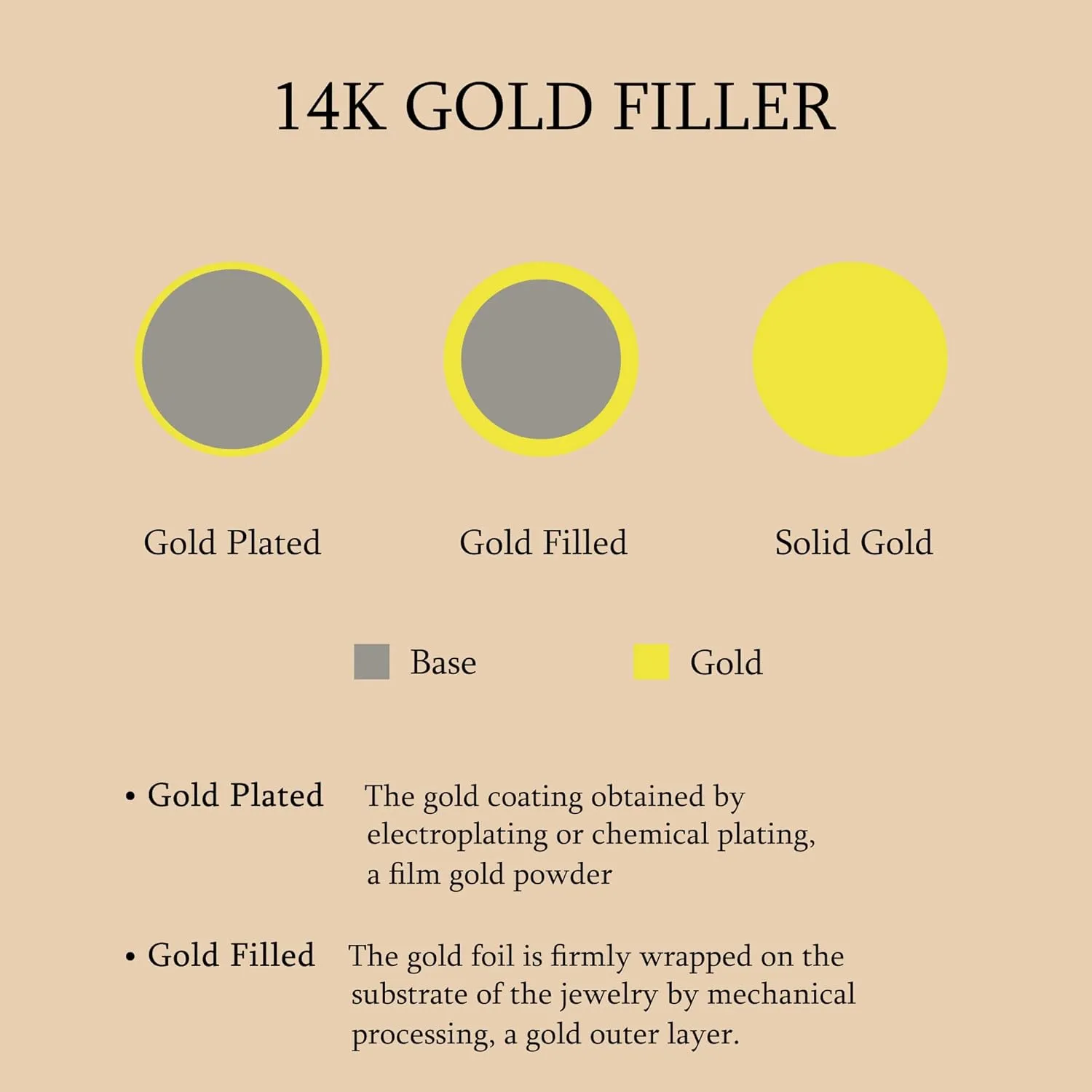 IRONBOX 14K Gold Filled Toe Rings for Women Simple Open Band Toe Ring Adjustable Toe Rings